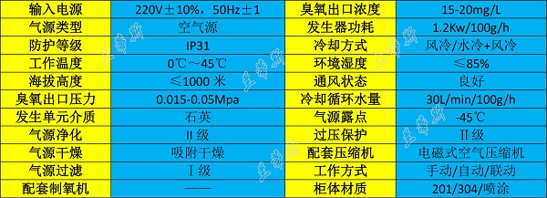 空气源臭氧发生器